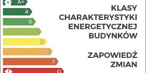 klasy charakterystyki energetycznej budynku